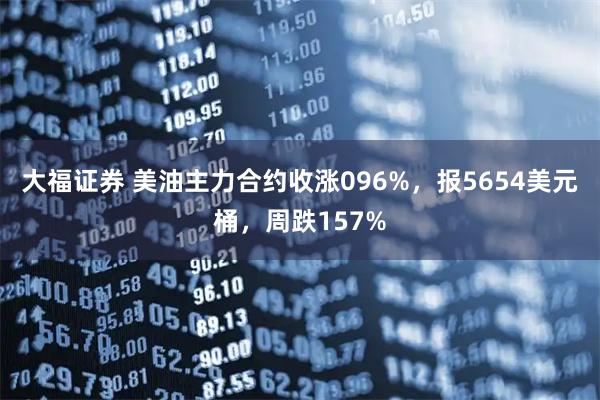 大福证券 美油主力合约收涨096%，报5654美元桶，周跌157%